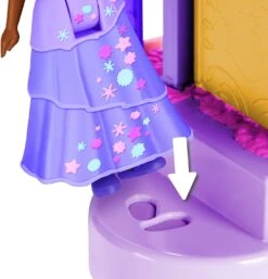 Disney Encanto Isabela's Garden Room Playset Includes Isabela Doll Figure - Flowers Bloom With Every Step! -Cuddle House Toys Shop DisneyEncantoIsabela sGardenRoomPlaysetIncludesIsabelaDollFigure FlowersBloomwithEveryStep 10