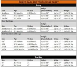 Rubie's Jurassic World Hatchling Triceratops Costume -Cuddle House Toys Shop f3751f9382c199ad1a2a8dda2ad03290